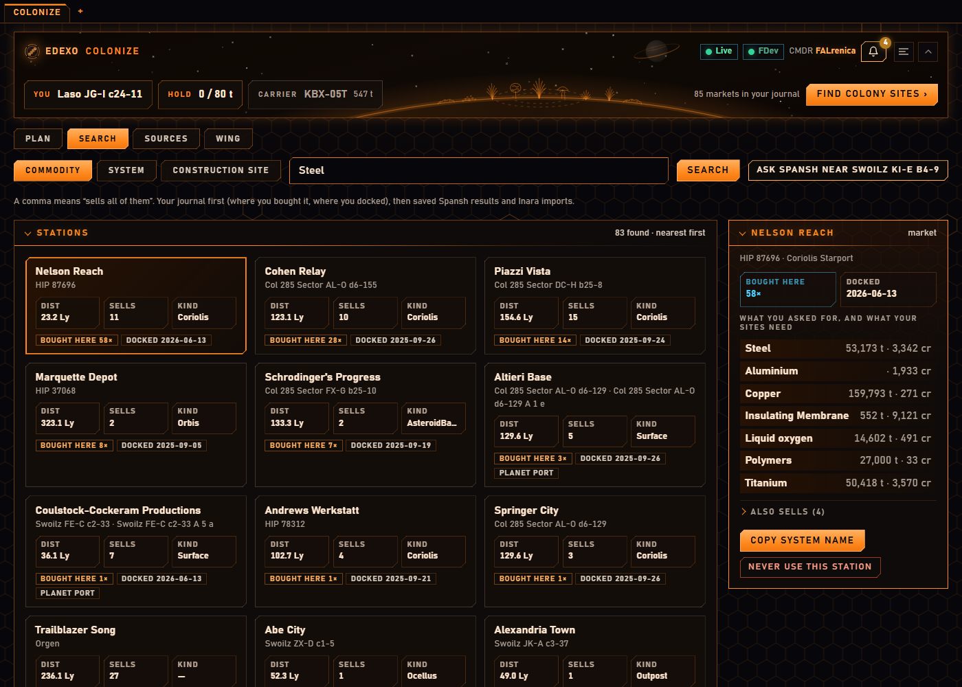 Colonize's Search for Steel - station cards with distance, how many needed commodities each sells and its kind, marked bought here or docked, and beside them the picked station's market with the prices of what the sites need.