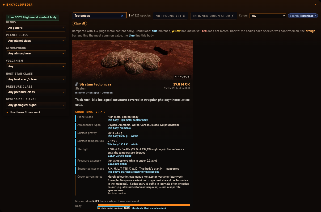 The species encyclopedia searched for Tectonicas, the Stratum Tectonicas card listing its conditions next to this body's values.