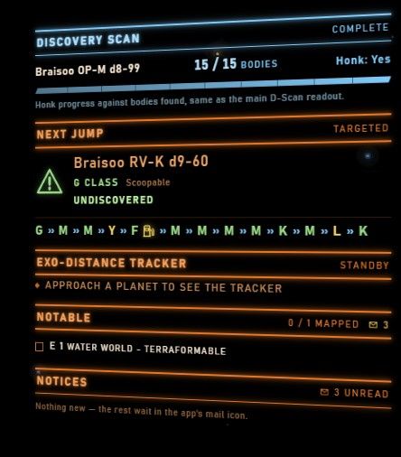 The HUD in its Elite-style frame - Discovery scan 15 of 15 bodies with Honk yes, the next jump to an undiscovered G-class system with the route's star classes, the exo-distance tracker on standby, a notable water world, and notices.